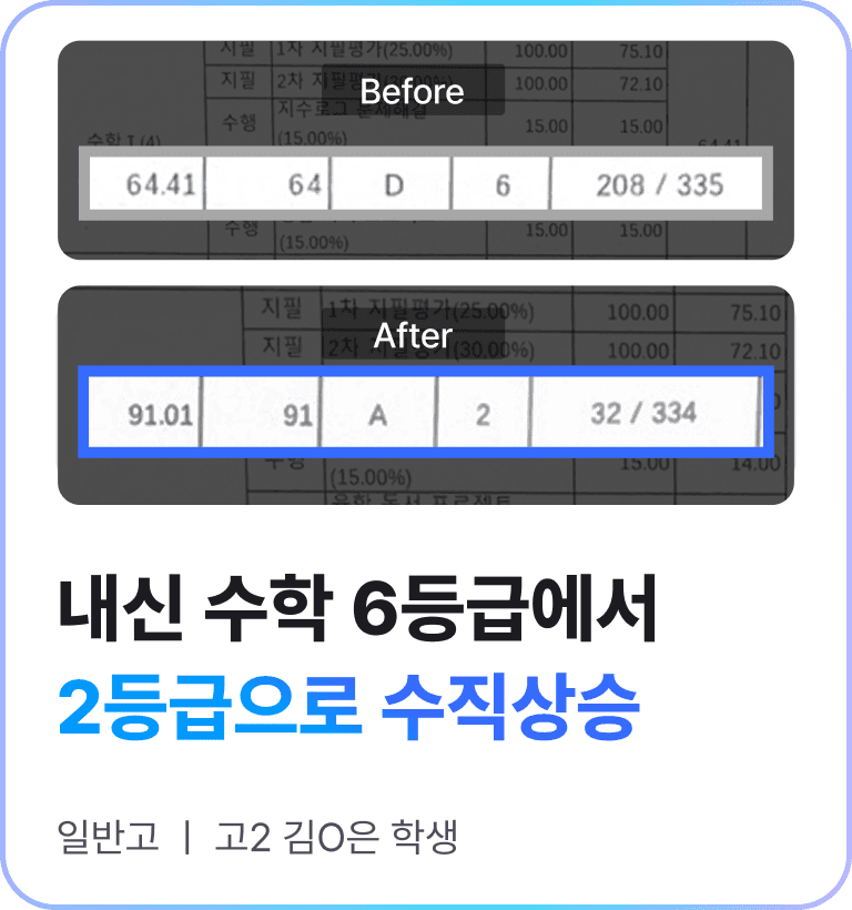 성적 향상 사례 — 내신 수학 6등급에서 2등급으로 수직상승