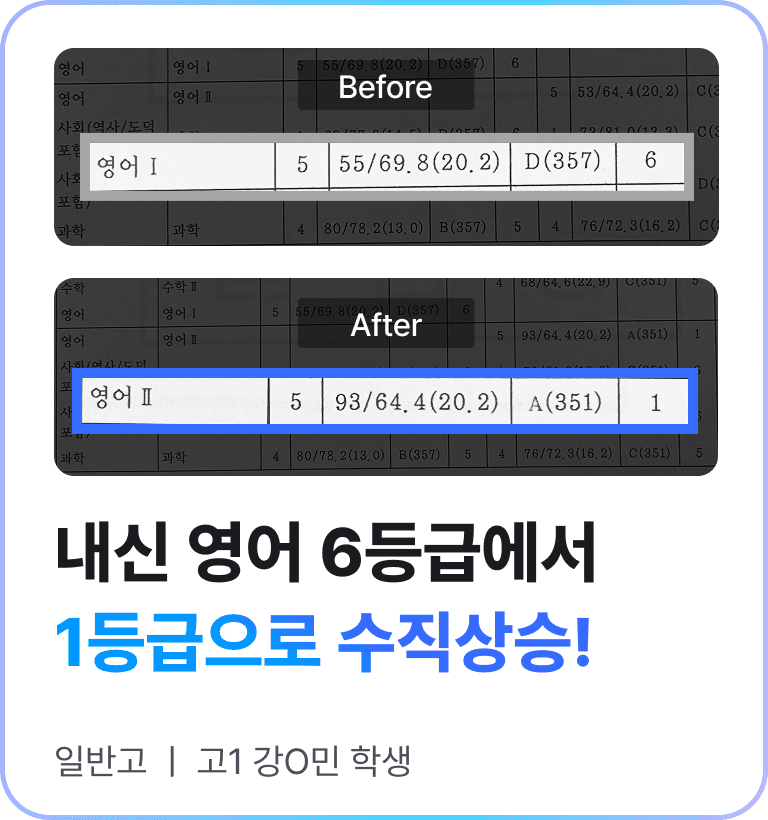 성적 향상 사례 — 내신 영어 6등급에서 1등급으로 수직상승
