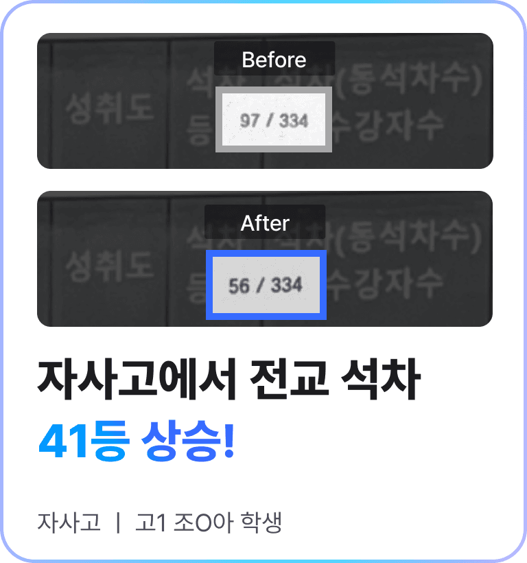 성적 향상 사례 — 자사고 전교 석차 41등 상승