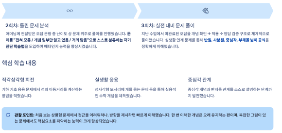 수업 직후 제공되는 수업 리포트