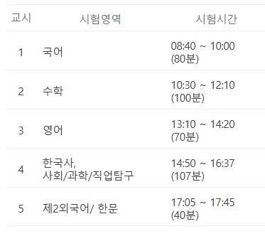 수능 시간표
