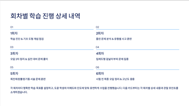 회차별 학습 진행 상세 내역
