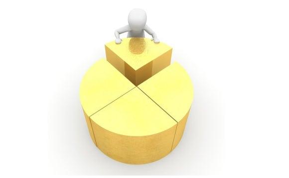 각 활동마다 계기, 전개과정, 느낀점이나 변화