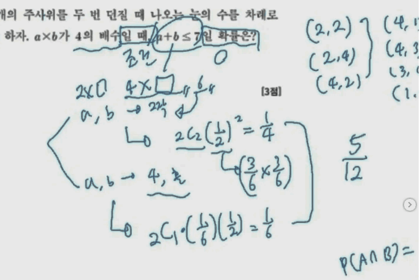 [후기] 해도 해도 안 되던 수학, 제 속도대로 실력을 쌓았어요