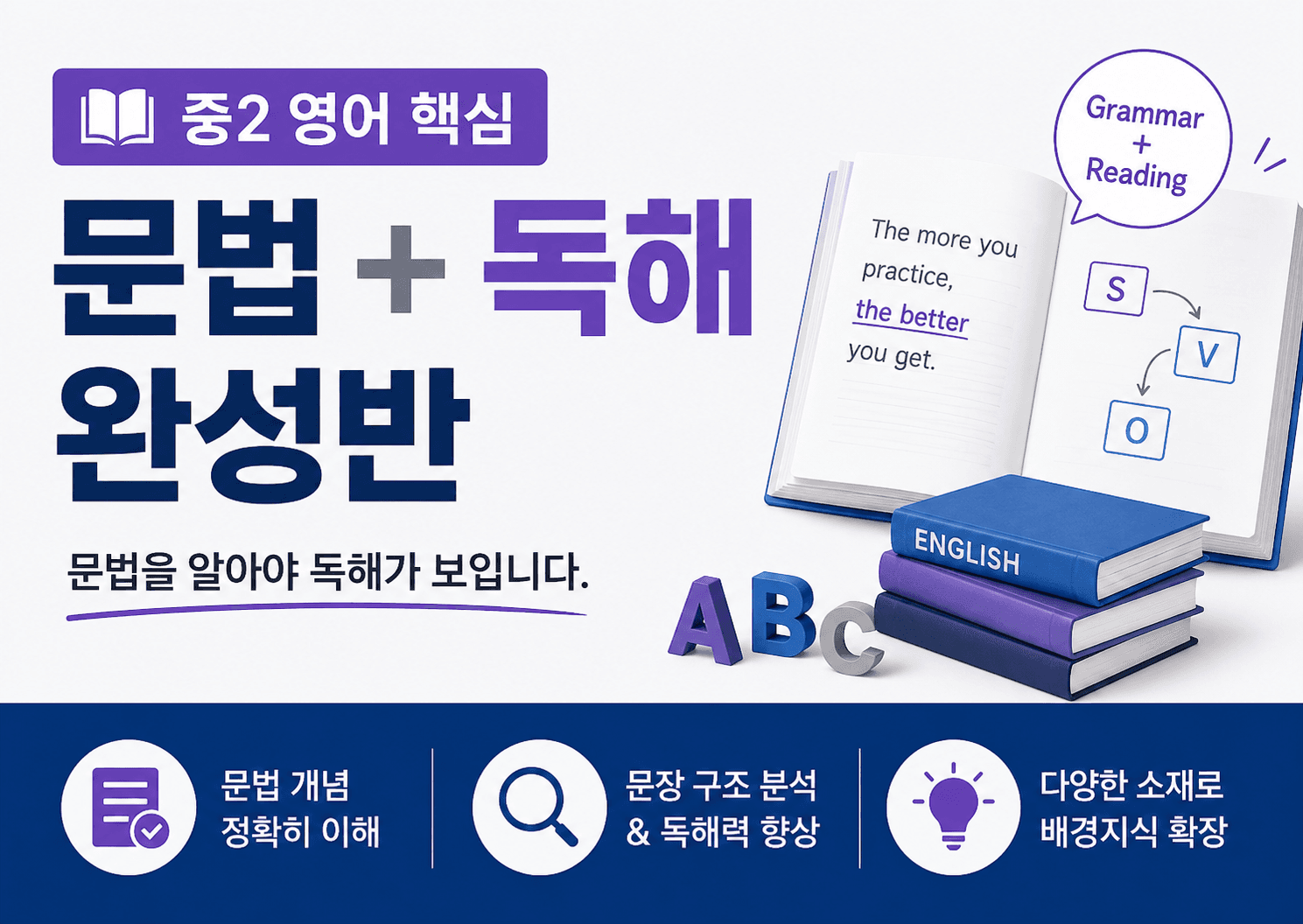 중2 영어 핵심 — 문법 + 독해 완성반