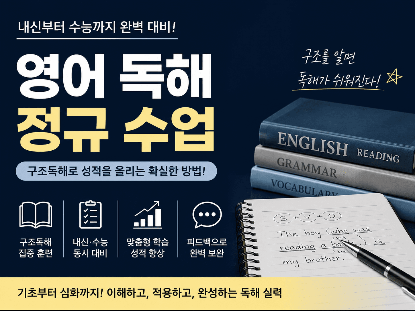 내신·수능 영어 구조독해 완성 1:1 수업