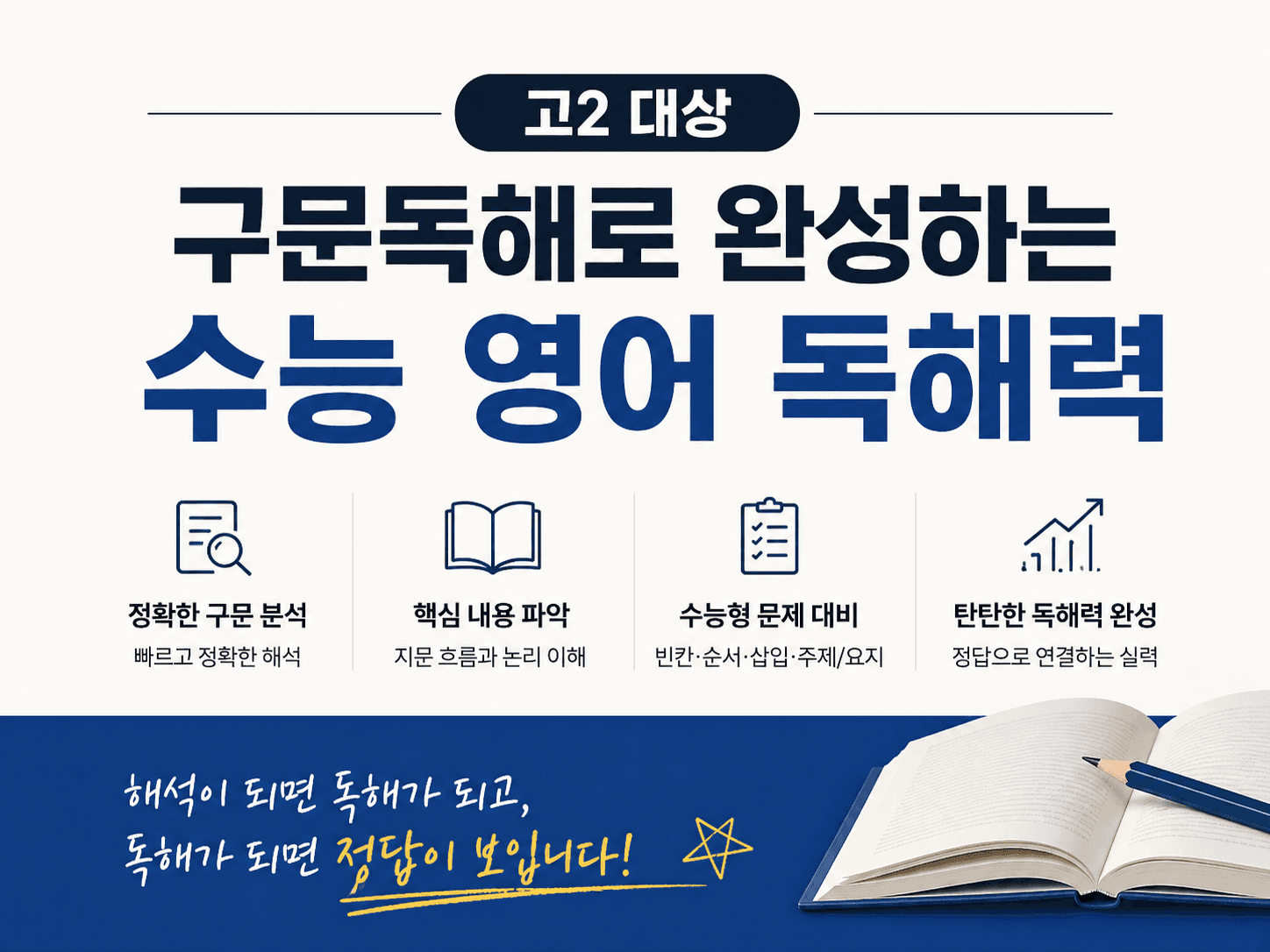 고2 구문독해 실전반, 정확한 해석에서 정답 추론까지